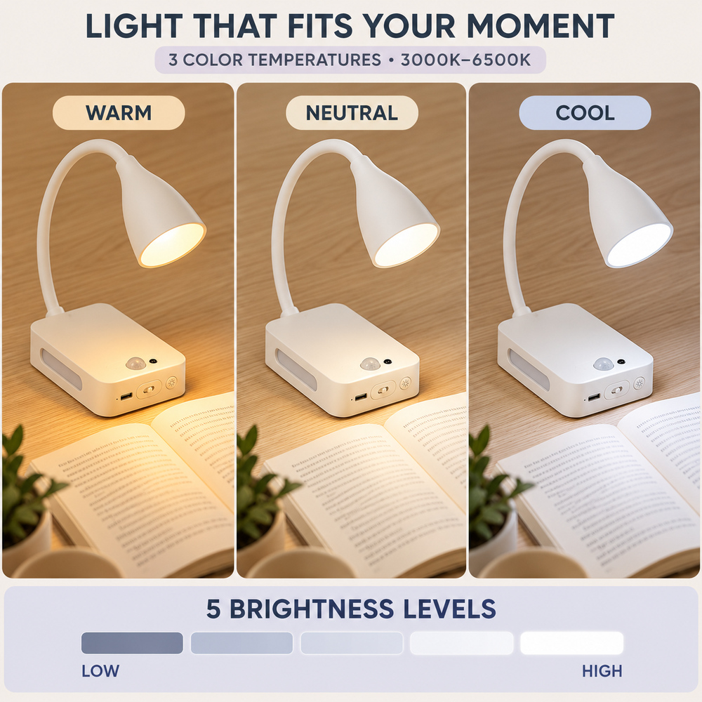 4000mAh Rechargeable Magnetic  - Light Switch 评论和价格